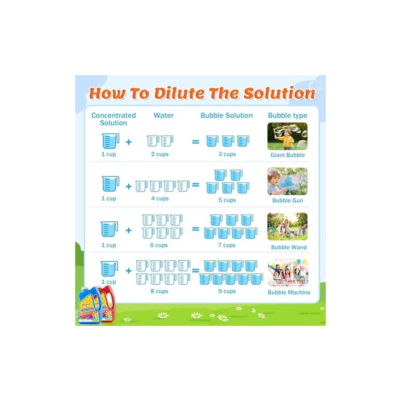 Yunaking Bubbles Solution Concentrated 64oz (Makes 5 Gallons), Non-Toxic Bubbles