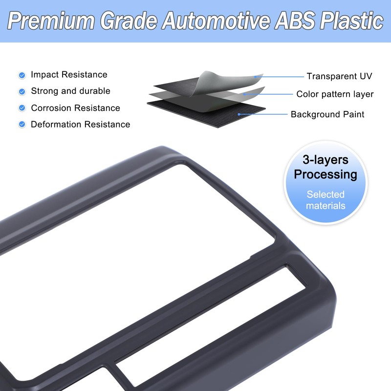 Aunginsy Center Console Navigation Panel Trim Cover Compatible with Toyota