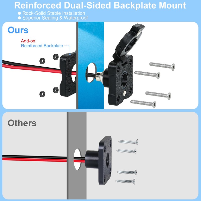 VORZOKISPL RV Waterproof Cable Pass Through Panel Mount for Starlink
