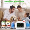 18-in-1 Smart Air Quality Monitor - Indoor WiFi Air Quality
