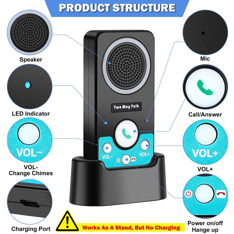 UHAXZ Intercoms Wireless for Home, Full Duplex Long Range Wireless