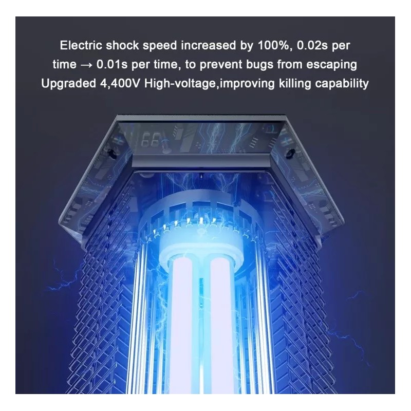 Amufer Fly Bug Insect Zapper Mosquito Zapper for Outdoor &