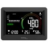 WL1028 Co2 Meter Indoor Air Quality Monitoring Recommendation Based on