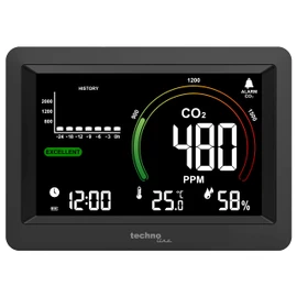 WL1028 Co2 Meter Indoor Air Quality Monitoring Recommendation Based on CO2 Concentration in the Air, Adjustable Alarms, CO2 History, for Schools, Conference Rooms, Hotels, Offices