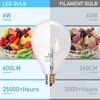 hansang LED Ceiling Fan Light Bulbs 120V 60W Light Bulb
