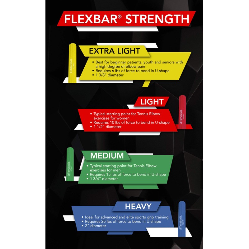 TheraBand FlexBar, Tennis Elbow Therapy Bar, Relieve Tendonitis Pain &