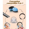Lilian&Gema 2 in 1 Noise Cancelling Headphones for Babies, Comfortable