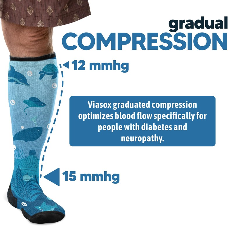 Viasox Compression Socks for Women and Men, Knee High Socks
