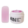 Acrylic Gel with High Stability for Stencil Extension or with