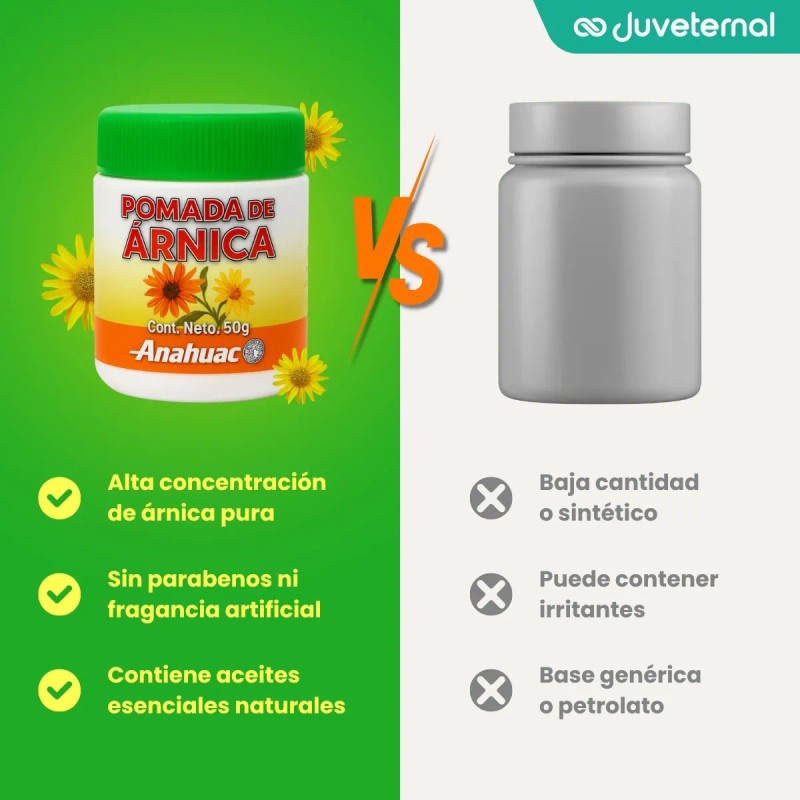 Pomada De Árnica - Anahuac, Alcanfor Y Guayacol Paquete 6pzs