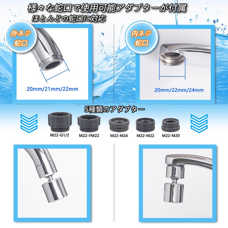 FNINIEK Faucet Shower, Water Saving, Foamer, Oscillating Shower,360 Degree Rotation,