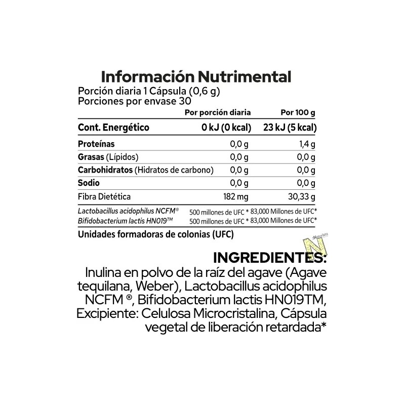 Probióticos Duo Biotics- Pronat- 30 Cápsulas Con Prebióticos