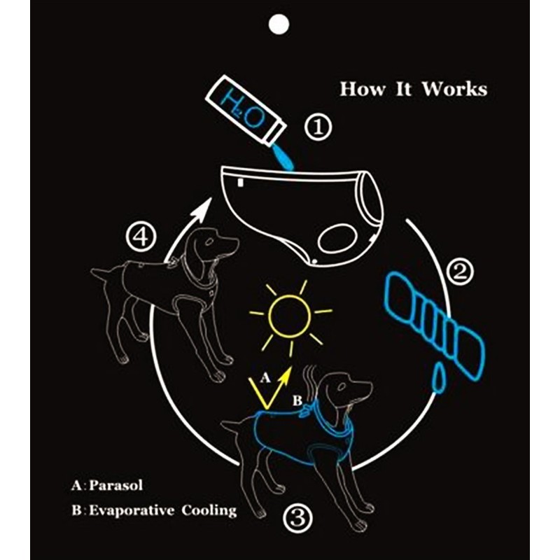 SGODA Dog Cooling Vest Harness Jacket Cooler