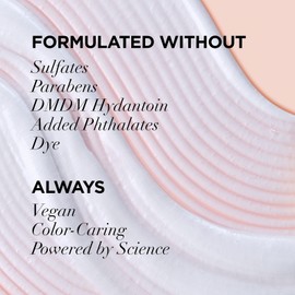 L'Oreal Paris EverPure Sulfate Free Bond Repair Pre Shampoo Treatment, 5.1 fl oz