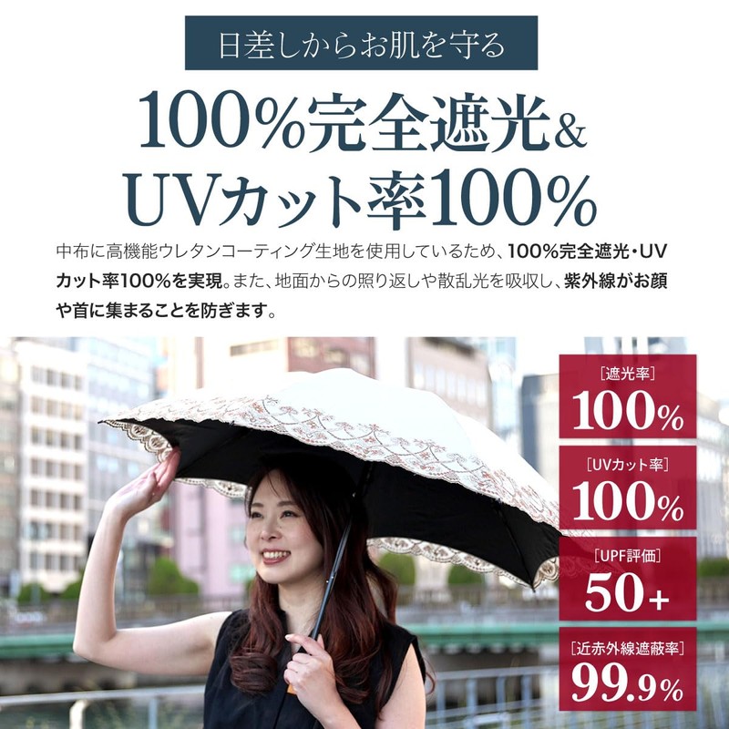Shinoisley Modern Parasol, Full Shade, UV Protection, Folding Umbrella, For