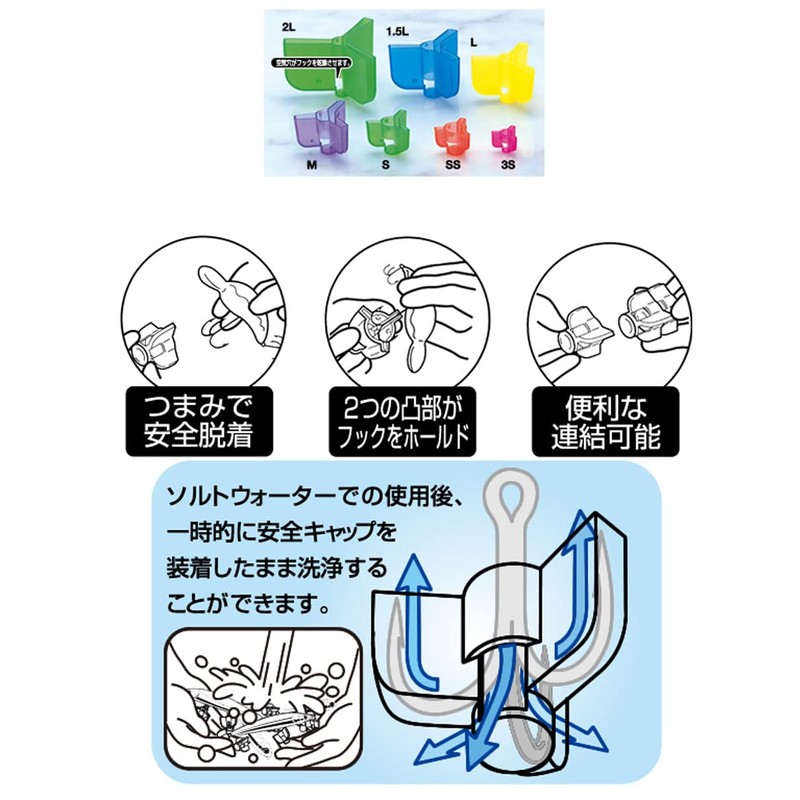 Owner 81280 Safety Cap, Regular Pack, S