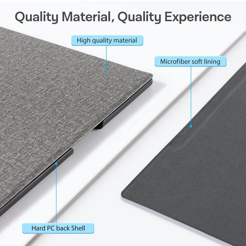 CoBak Case for Remarkable 2 Paper Tablet - Lightweight and
