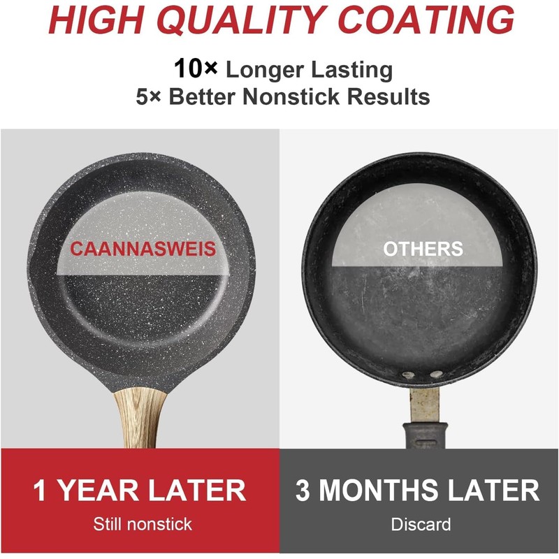 Caannasweis Nonstick Granite Frying Pan Skillet, Non Stick Omelette Fry