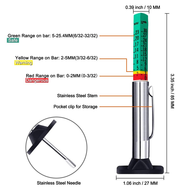 GODESON Tire Tread Depth Gauge,Two-Sided Smart Color Coded Tire Tread