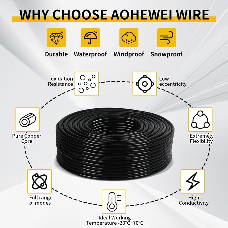 AOHEWEI 5 Core Cable for Trailer 10m Towing Wire 5-Core