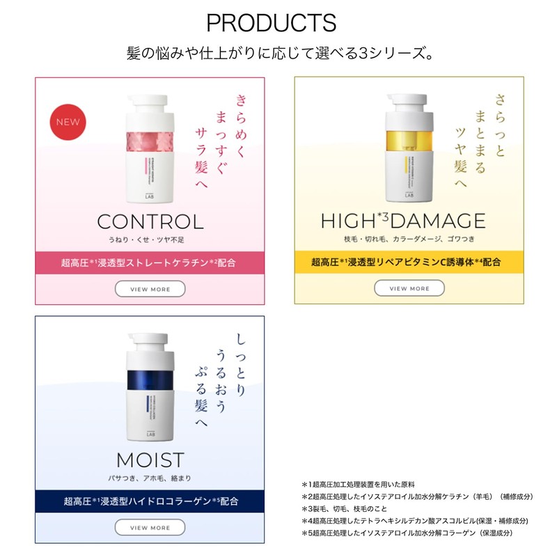 Unlabel Labo KR Control Shampoo Treatment Refill Set, 10.1 fl