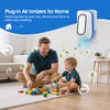 PVACG Plug in Air Ionizers 4-Pack, Negative Ion Air Purifier