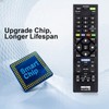 Universal Smart TV Remote Control Replacement Fit for All Sony