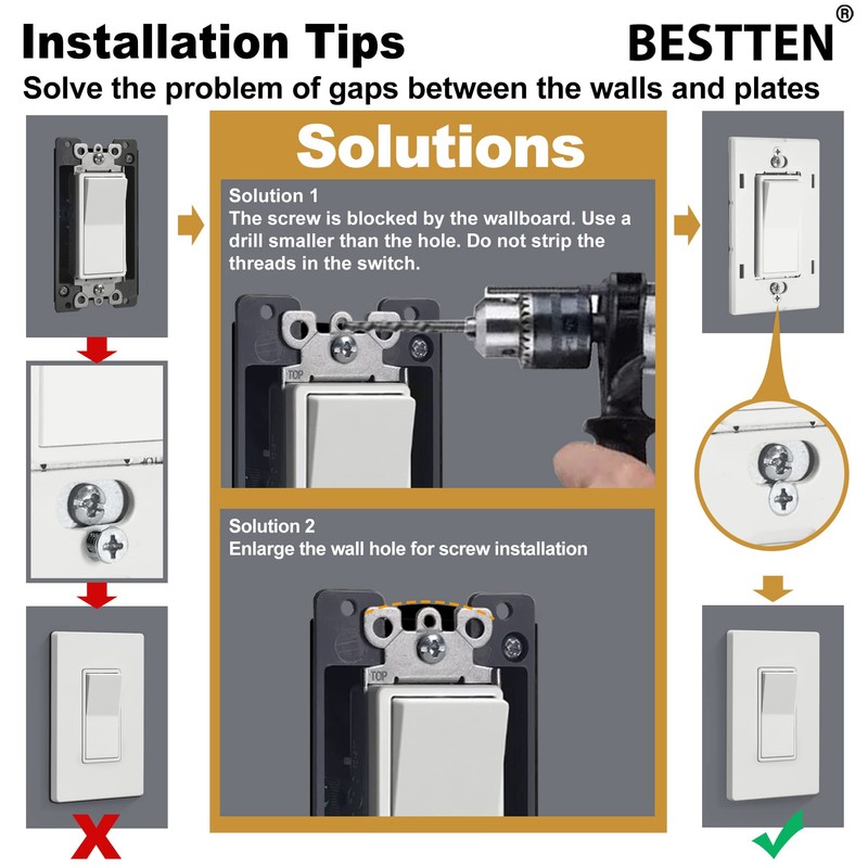2 Pack BESTTEN 5-Gang Screwless Wall Plate, USWP4 Off White