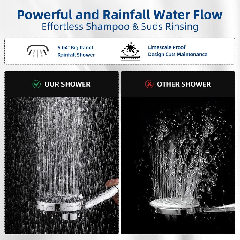 Sagetta Magnetic Handheld Shower Head with Filter, 10 Spray Modes,