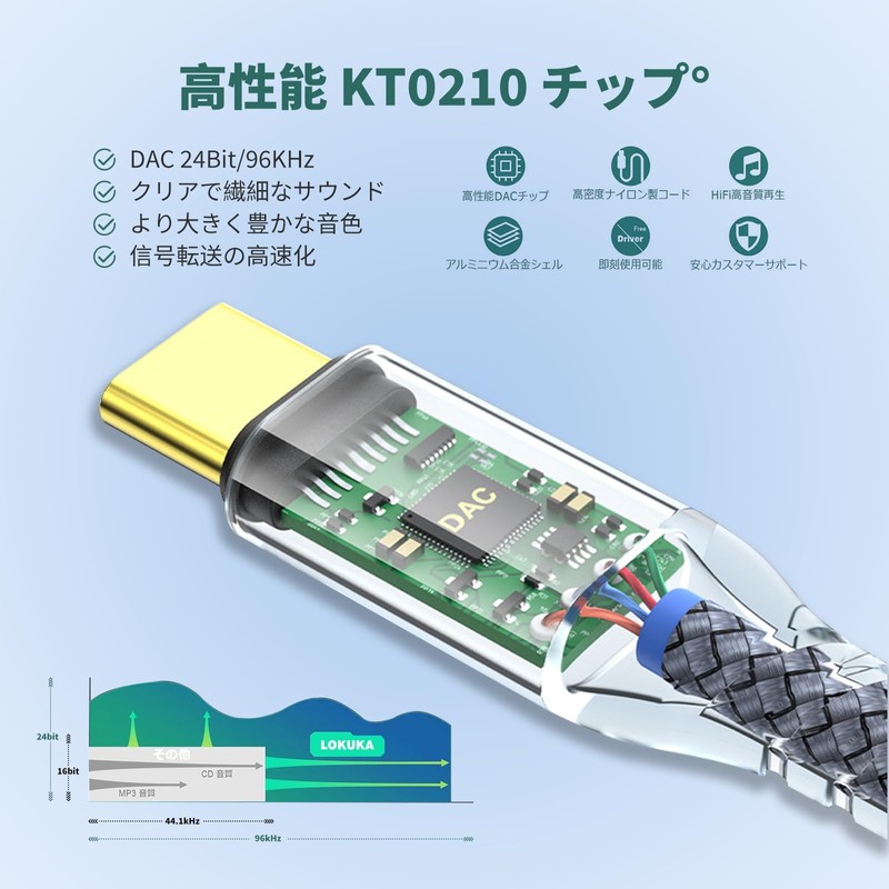 High Resolution Sound Quality: USB C Earphone Jack Converter, USB