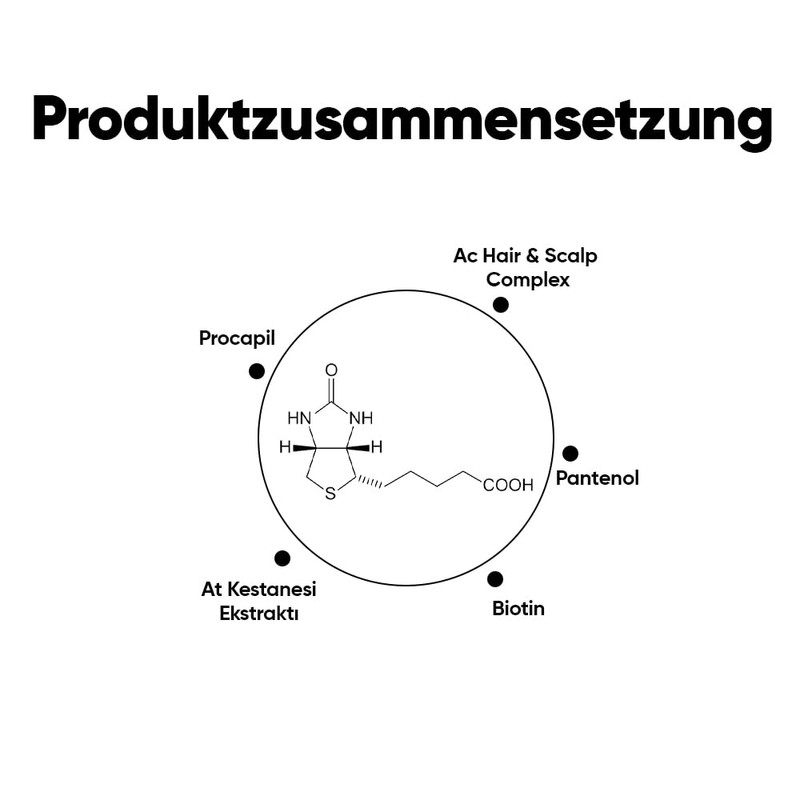 Mineaderm Hair Shampoo 300 ml