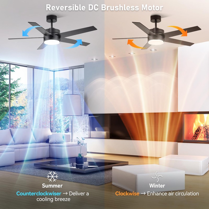 LOFIKEDI 52 Inch Modern Ceiling Fan with Light, 5 Blades,