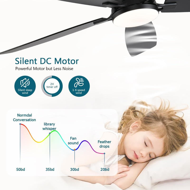 Ayaoty 52 Inch Low Profile Ceiling Fans with Lights and