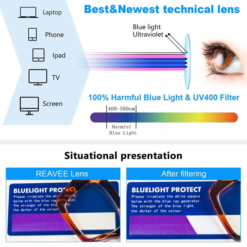 REAVEE 6 Pack Oversized Square Reading Glasses Oprah Style for