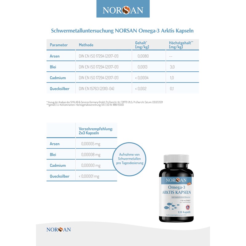 - NORSAN Premium Omega 3 Cod Oil Capsules High Dose