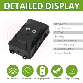 Gugxiom Under Hood Pest Repeller, Vehicle Rodent Repeller with 3 Power Supply Modes, Ultrasonic Pest Repeller for Cars, Garage, Attic (2)