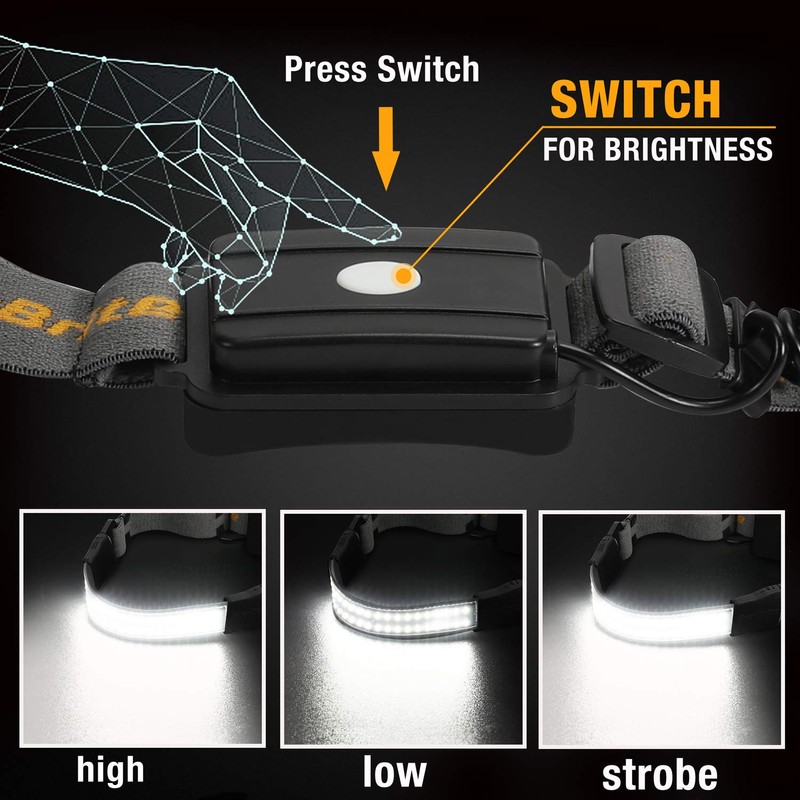 EverBrite Widebeam LED Headlamp, 210°Broadbeam Illumination, 500 Lumens, 3 Lighting