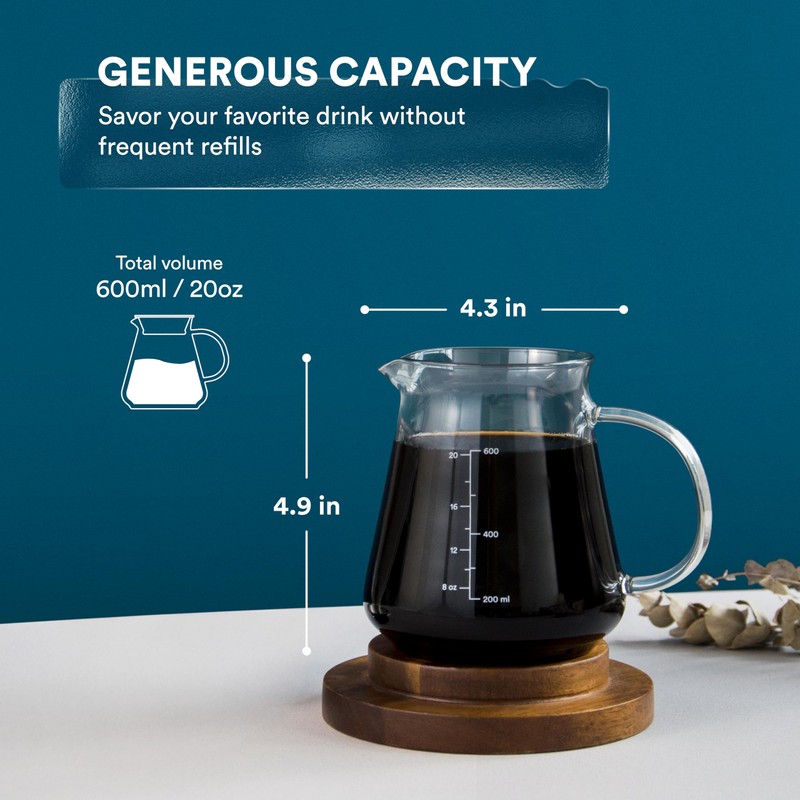Glass Range Coffee Server For Pour Over Coffee & Tea
