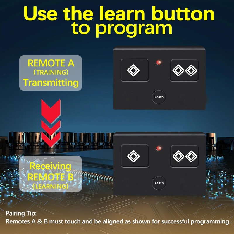 3 Pack 3-Button Remote Transmitter Replace for AXS1 for AXP1,