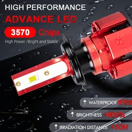 LTZXAP For Hyundai Santa Fe 2007-2008 Light Bulbs with 20,000 RPM Cooling Fan, 800% Brightness Hi and Lo Beam+Fog Light Bulbs, 6500K, 36000LM Super Bright, Efficient Heat Dissipation, 6PCS