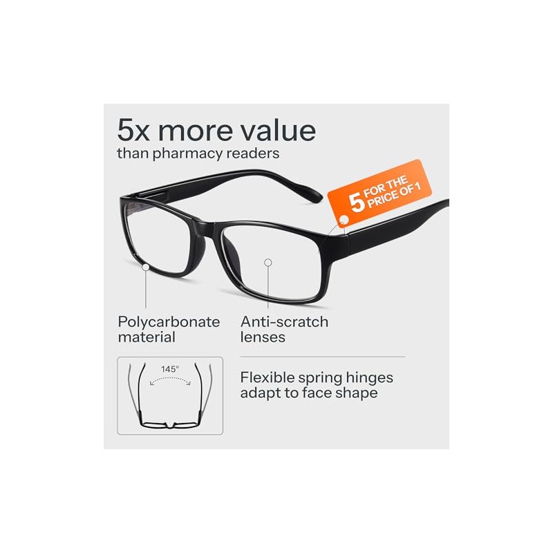 Gaoye 1.5 Blue Light Blocking Reading Glasses - 5 Pack