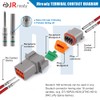 JRready Deutsch DT 8 Pin Connector Kits with Size 16