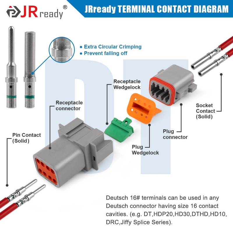 JRready Deutsch DT 8 Pin Connector Kits with Size 16