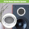 ACROPIX Universal 2" Car Speaker Grills Cover Mesh Round 2