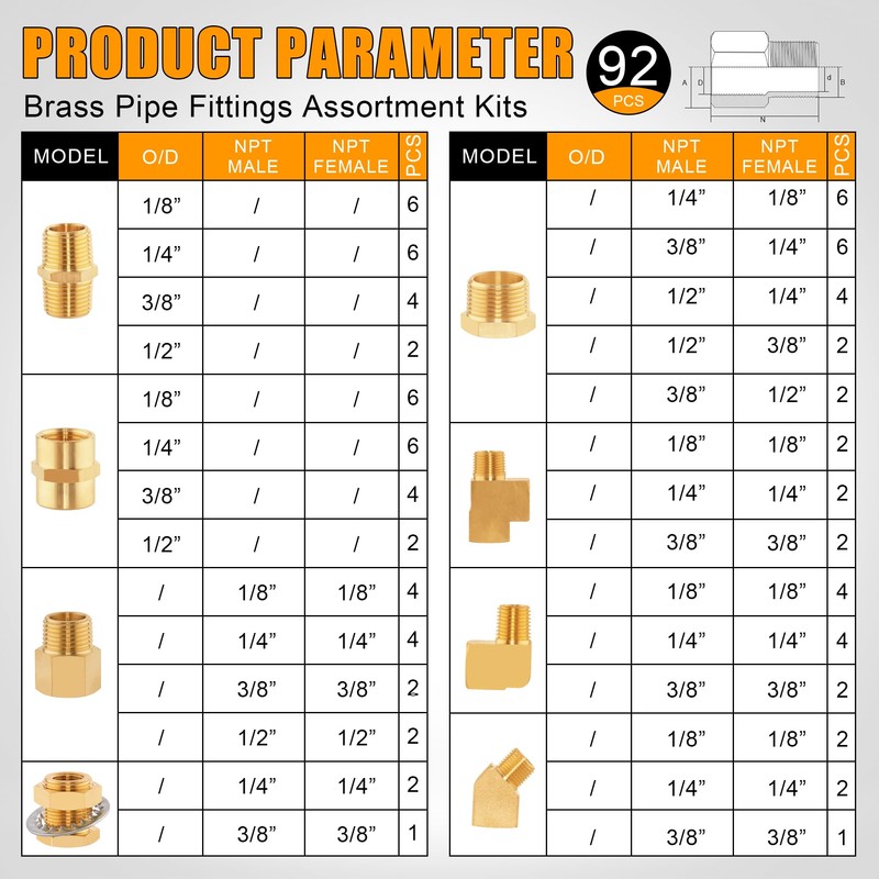Ailbiuko 92PCS Brass Pipe Fittings Assortment Kit NPT Adapter,Hex Nipple,Reducer