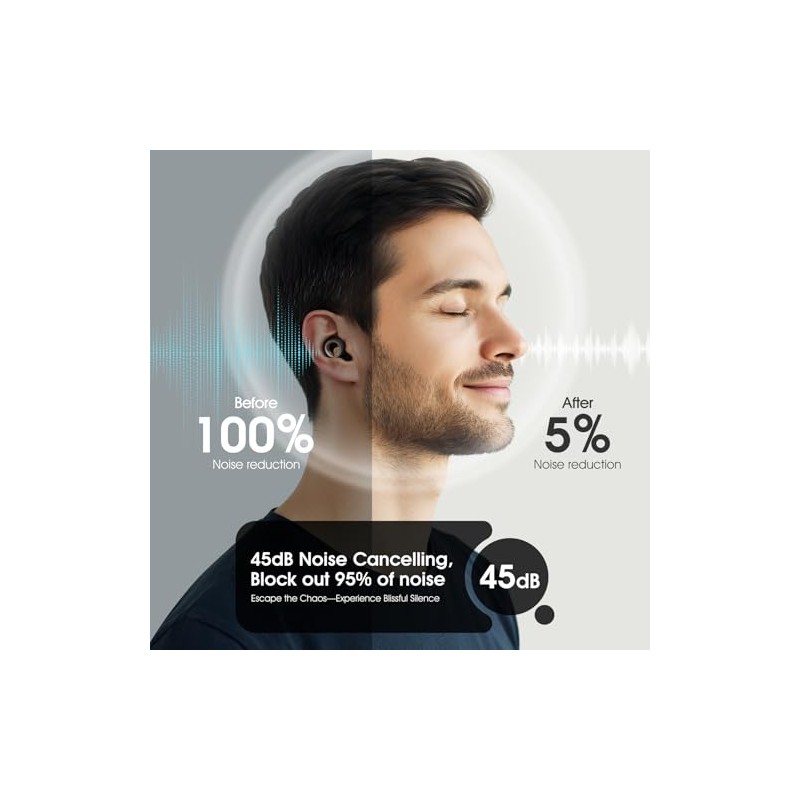 Tapones De Oído Para Dormir Con Cancelación De Ruido, Tapones
