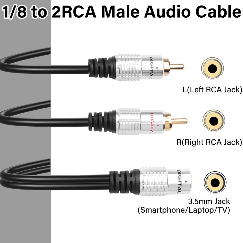 JSADZKJ 2PCS 3.5mm to Dual RCA Audio Cable,3.5mm Male to
