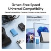 ULANZI DC01 Memory Card Case & USB-C Reader, 4 SD