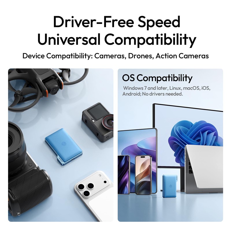 ULANZI DC01 Memory Card Case & USB-C Reader, 4 SD