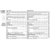 Simplicity Sewing Pattern 1737 - Misses' Costume Sizes: D5 (4-6-8-10-12)